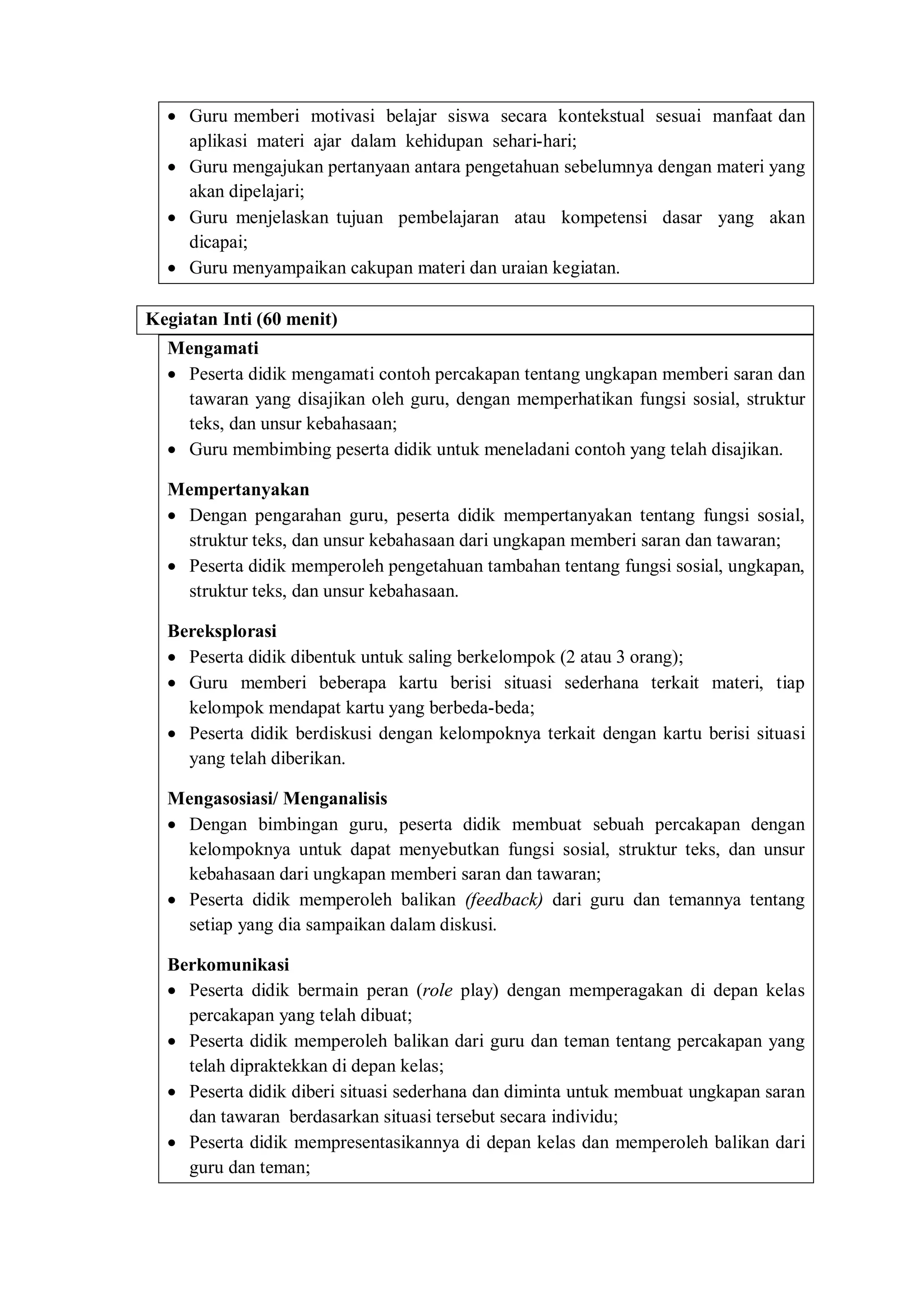 Guru memberi motivasi belajar siswa secara kontekstual sesuai manfaat dan 
aplikasi materi ajar dalam kehidupan sehari-hari; 
 Guru mengajukan pertanyaan antara pengetahuan sebelumnya dengan materi yang 
akan dipelajari; 
 Guru menjelaskan tujuan pembelajaran atau kompetensi dasar yang akan 
dicapai; 
 Guru menyampaikan cakupan materi dan uraian kegiatan. 
Kegiatan Inti (60 menit) 
Mengamati 
 Peserta didik mengamati contoh percakapan tentang ungkapan memberi saran dan 
tawaran yang disajikan oleh guru, dengan memperhatikan fungsi sosial, struktur 
teks, dan unsur kebahasaan; 
 Guru membimbing peserta didik untuk meneladani contoh yang telah disajikan. 
Mempertanyakan 
 Dengan pengarahan guru, peserta didik mempertanyakan tentang fungsi sosial, 
struktur teks, dan unsur kebahasaan dari ungkapan memberi saran dan tawaran; 
 Peserta didik memperoleh pengetahuan tambahan tentang fungsi sosial, ungkapan, 
struktur teks, dan unsur kebahasaan. 
Bereksplorasi 
 Peserta didik dibentuk untuk saling berkelompok (2 atau 3 orang); 
 Guru memberi beberapa kartu berisi situasi sederhana terkait materi, tiap 
kelompok mendapat kartu yang berbeda-beda; 
 Peserta didik berdiskusi dengan kelompoknya terkait dengan kartu berisi situasi 
yang telah diberikan. 
Mengasosiasi/ Menganalisis 
 Dengan bimbingan guru, peserta didik membuat sebuah percakapan dengan 
kelompoknya untuk dapat menyebutkan fungsi sosial, struktur teks, dan unsur 
kebahasaan dari ungkapan memberi saran dan tawaran; 
 Peserta didik memperoleh balikan (feedback) dari guru dan temannya tentang 
setiap yang dia sampaikan dalam diskusi. 
Berkomunikasi 
 Peserta didik bermain peran (role play) dengan memperagakan di depan kelas 
percakapan yang telah dibuat; 
 Peserta didik memperoleh balikan dari guru dan teman tentang percakapan yang 
telah dipraktekkan di depan kelas; 
 Peserta didik diberi situasi sederhana dan diminta untuk membuat ungkapan saran 
dan tawaran berdasarkan situasi tersebut secara individu; 
 Peserta didik mempresentasikannya di depan kelas dan memperoleh balikan dari 
guru dan teman; 
 