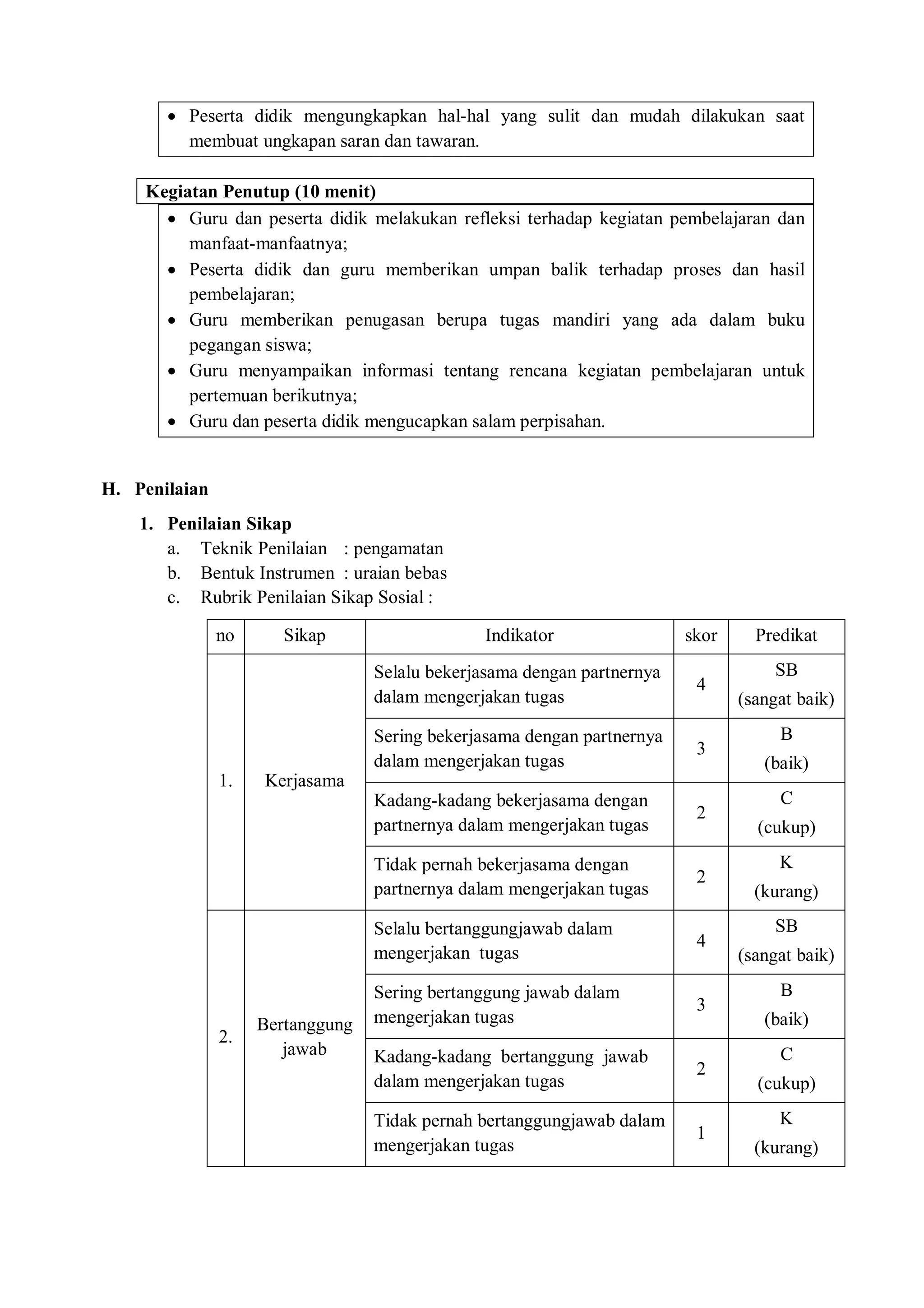  Peserta didik mengungkapkan hal-hal yang sulit dan mudah dilakukan saat 
membuat ungkapan saran dan tawaran. 
Kegiatan Penutup (10 menit) 
 Guru dan peserta didik melakukan refleksi terhadap kegiatan pembelajaran dan 
manfaat-manfaatnya; 
 Peserta didik dan guru memberikan umpan balik terhadap proses dan hasil 
pembelajaran; 
 Guru memberikan penugasan berupa tugas mandiri yang ada dalam buku 
pegangan siswa; 
 Guru menyampaikan informasi tentang rencana kegiatan pembelajaran untuk 
pertemuan berikutnya; 
 Guru dan peserta didik mengucapkan salam perpisahan. 
H. Penilaian 
1. Penilaian Sikap 
a. Teknik Penilaian : pengamatan 
b. Bentuk Instrumen : uraian bebas 
c. Rubrik Penilaian Sikap Sosial : 
no Sikap Indikator skor Predikat 
1. Kerjasama 
Selalu bekerjasama dengan partnernya 
dalam mengerjakan tugas 
4 
SB 
(sangat baik) 
Sering bekerjasama dengan partnernya 
dalam mengerjakan tugas 
3 
B 
(baik) 
Kadang-kadang bekerjasama dengan 
partnernya dalam mengerjakan tugas 
2 
C 
(cukup) 
Tidak pernah bekerjasama dengan 
partnernya dalam mengerjakan tugas 2 
K 
(kurang) 
2. 
Bertanggung 
jawab 
Selalu bertanggungjawab dalam 
mengerjakan tugas 4 
SB 
(sangat baik) 
Sering bertanggung jawab dalam 
mengerjakan tugas 
3 
B 
(baik) 
Kadang-kadang bertanggung jawab 
dalam mengerjakan tugas 
2 
C 
(cukup) 
Tidak pernah bertanggungjawab dalam 
mengerjakan tugas 
1 
K 
(kurang) 
 
