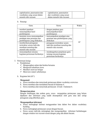 capitalisation, punctuation dan
vocabulary yang sesuai dalam
menulis teks recount.
capitalisation, punctuation
dan vocabulary yang sesuai
dalam menulis teks recount.
b. Penutup
Guru Siswa Waktu
- memberi panduan
menyimpulkan hasil
pembelajaran
- dengan panduan guru
menyimpulkan hasil
pembelajaran
10’
- meminta siswa menyampaikan
pendapat atau perasaan atas
pembelajaran yang dilakukan
- menyampaikan pendapat atau
perasaan atas pembelajaran yang
dilakukan
- memberikan penugasan
terstruktur secara individu
membuat monolog dan
menulis teks recount.
- penugasan terstruktur secara
individu membuat monolog dan
menulis teks recount.
- menyampaikan rencana
kegiatan pertemuan berikutnya
- mendengarkan penjelasan guru
tentang rencana kegiatan
pertemuan berikutnya
3. Pertemuan ketiga
a. Pendahuluan
 Mengucapkan salam dan berdoa bersama
 Mengecek kehadiran siswa
 Memberi motivasi belajar
 Mereview materi sebelumnya
b. Kegiatan Inti (65’)
Mengamati
a. Siswa membaca dan menyimak pertanyaan dalam vocabulay exerrcises
b. Siswa membaca dan memahami bacaan di halaman 4.
c. Siswa membaca dan menyimak pertanyaan di task 1 halaman 6.
Mempertanyakan
Dengan bimbingan dan arahan guru, siswa mengajukan pertanyaan yang belum
dipahami dari informasi yang sudah disampaikan oleh guru atau dari setiap
penugasan yang diberikan guru.
Mengumpulkan informasi
a. Siswa melengkapi kalimat menggunakan kata dalam box dalam vocabulary
building.
b. Siswa melengkapi pertanyaan sesuai dengan bacaan.
c. Siswa secara individu melengkapi dan mengumpulkan informasi berhubungan
dengan struktur text recount sesuai dengan yang ada dalam bacaan.
 