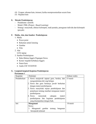 (4) Ucapan, tekanan kata, intonasi, ketika mempresentasikan secara lisan.
(5) Rujukan kata
E. Metode Pembelajaran
- Pendekatan: saintifik
- Model: PJBL (Project - Based Learning)
- Strategi: menyimak, diskusi kelompok, studi pustaka, penugasan individu dan kelompok
(proyek)
F. Media, Alat, dan Sumber Pembelajaran
1. Media
 Power point
 Rekaman untuk listening
 Gambar
 Film
2. Alat
LCD, laptop
3. Sumber Pembelajaran
 Buku Bahasa Inggris Pegangan Siswa
 Koran/ majalah berbahasa Inggris
 Suara Guru
 Audio CD/ VCD/DVD
G. Langkah-langkah Kegiatan Pembelajaran
Pertemuan 1
Kegiatan Deskripsi Alokasi waktu
Pendahuluan 1. Siswa menjawab sapaan guru, berdoa, dan
mengondisikan diri siap belajar.
2. Siswa dan guru bertanya jawab berkaitan
dengan materi pembelajaran.
3. Siswa menyimak tujuan pembelajaran dan
penjelasan tentang manfaat menguasai materi
pembelajaran.
4. Siswa menyimak cakupan materi
pembelajaran dan kegiatan pembelajaran
yang disampaikan dengan baik.
15 menit
Inti Mengamati
Siswa:
1. Mengamati gambar tentang bangunan
bersejarah terkenal
10 menit
 