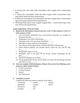 3. K (kurang) jika sama sekali tidak menunjukkan usaha sungguh dalam melaksanakan
tugas.
4. C (cukup) jika menunjukkan sudah ada usaha sungguh dalam menyelesaikan tugas
tetapi masih sedikit dan belum ajeg/konsisten.
5. B (Baik) jika menunjukkan jika menunjukkan ada usaha sungguh dalam menyelesaikan
tugas yang cukup sering dan mulai ajeg/konsisten.
6. SB (Sangat Baik) adanya usaha sungguh-sungguh dalam menyelesaikan tugas secara
terus menerus dan ajeg/konsisten.
Aspek Pengetahuan (Work in Group)
A. Based on the information in the previous text, write T if the sentence is True or F
if the sentence is False
1. Lost civilizations, abandoned cities, and puzzling monuments, are examples of
historical mysteries___________
2. Stonehenge is one of the world artifacts.__________
3. Durrington walls is far away from Stonehenge._______
4. Drrrington is about southwest of Stonehenge.________
5. The structure of Durrington Walls is different from that of Stonehenge.______
6. Parker Pearson pruposes two possible theories about the way and the what
for.________
7. Stonehenge is made of wood._______
8. Durrington walls is the place for the living, whereas Stonehenge for the
dead._____
9. The Preseli Mountain are in Wales._______
10. The paragraph before the last one are likely to be about why Stonehenge was built
and what is was for._______
B. Take one example of historical places. Discuss what each of the following can do
to preserve those ancient remains.
1. Central government
2. Local government
3. Society
4. Individual people
C. Vocabulary Exercise
Complete the following sentences using the words below!
- Civilization - unearth - officials
- abandoned - evidence - ancient
- best known - holy
- colleague - cite
 