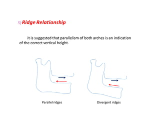 Parallel Indication jaw relation | PDF