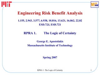 Engineering Risk Benefit Analysis
1.155, 2.943, 3.577, 6.938, 10.816, 13.621, 16.862, 22.82
                   ESD.72J, ESD.721


     RPRA 1.            The Logic of Certainty

              George E. Apostolakis
        Massachusetts Institute of Technology



                       Spring 2007



                 RPRA 1. The Logic of Certainty             1
 