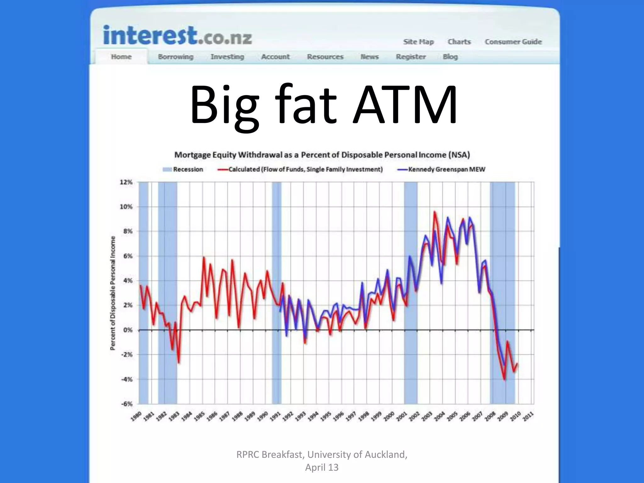 Big fat ATMRPRC Breakfast, University of Auckland, April 13
