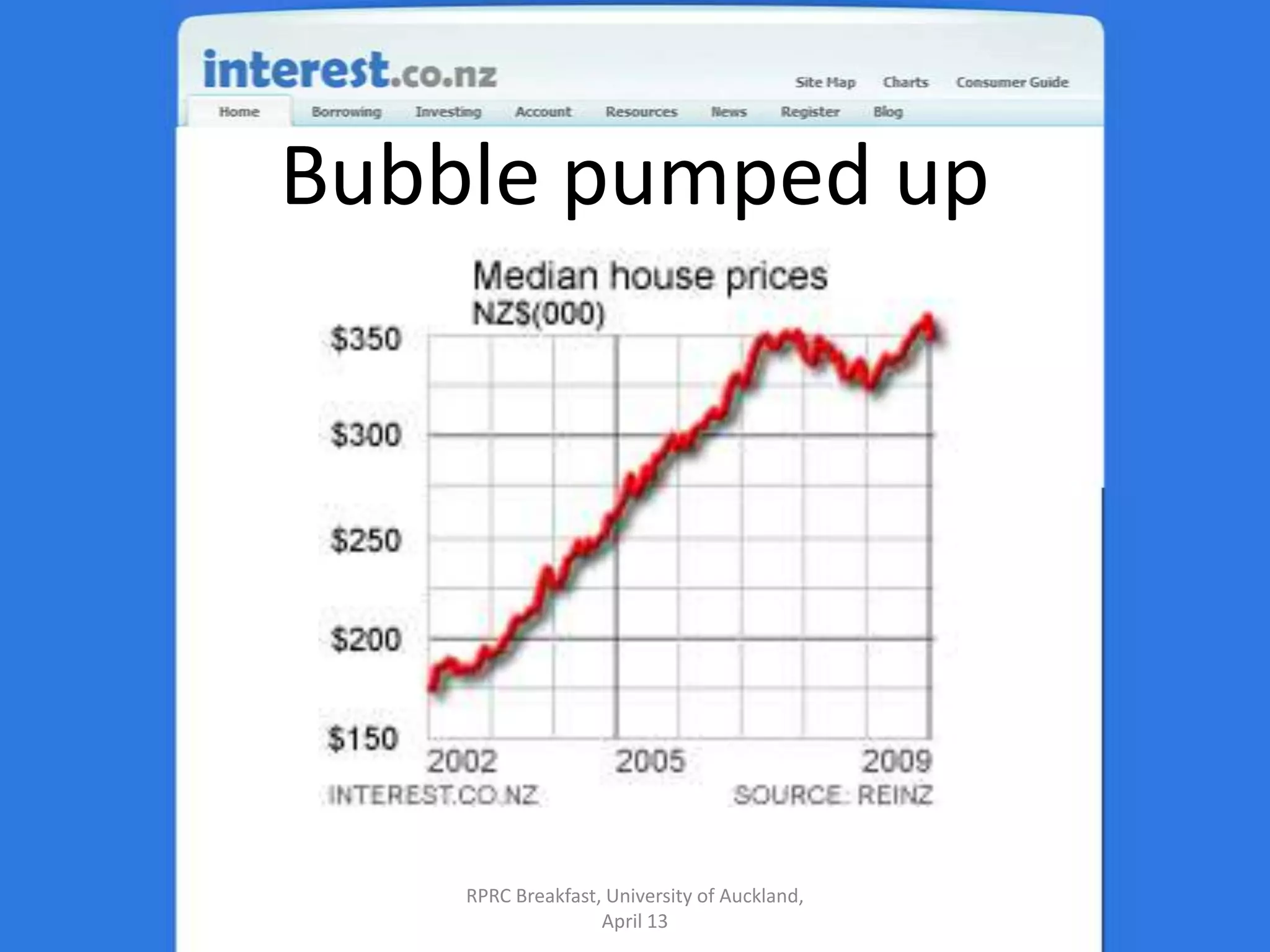 Bubble pumped upRPRC Breakfast, University of Auckland, April 13
