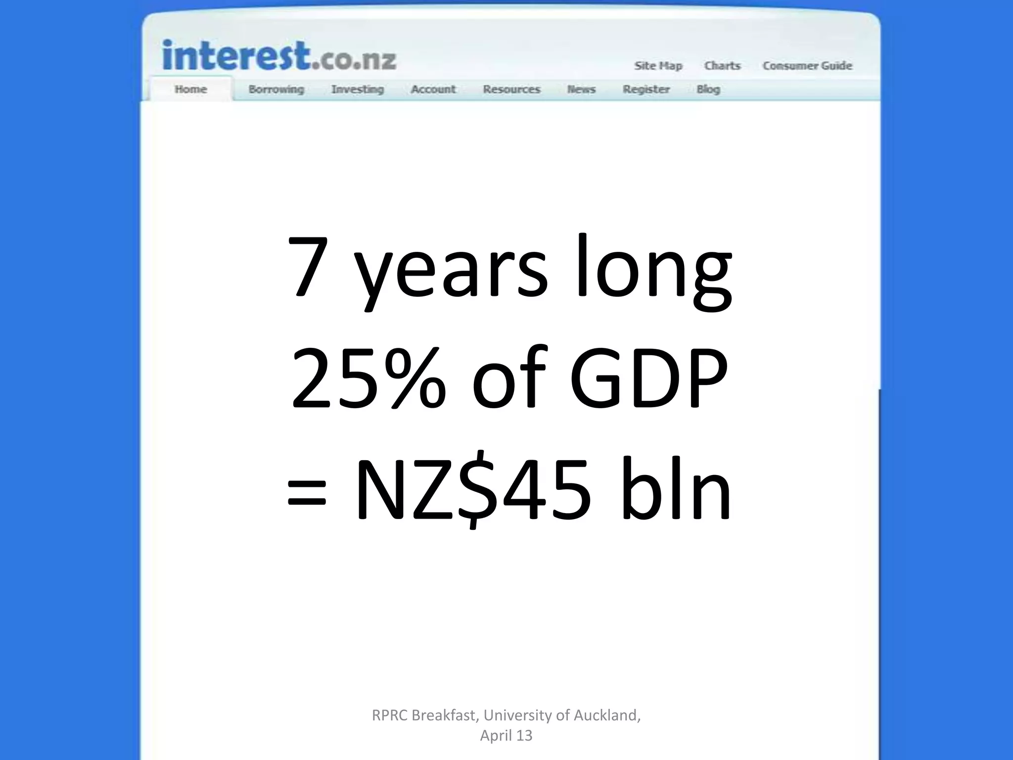 7 years long25% of GDP= NZ$45 blnRPRC Breakfast, University of Auckland, April 13