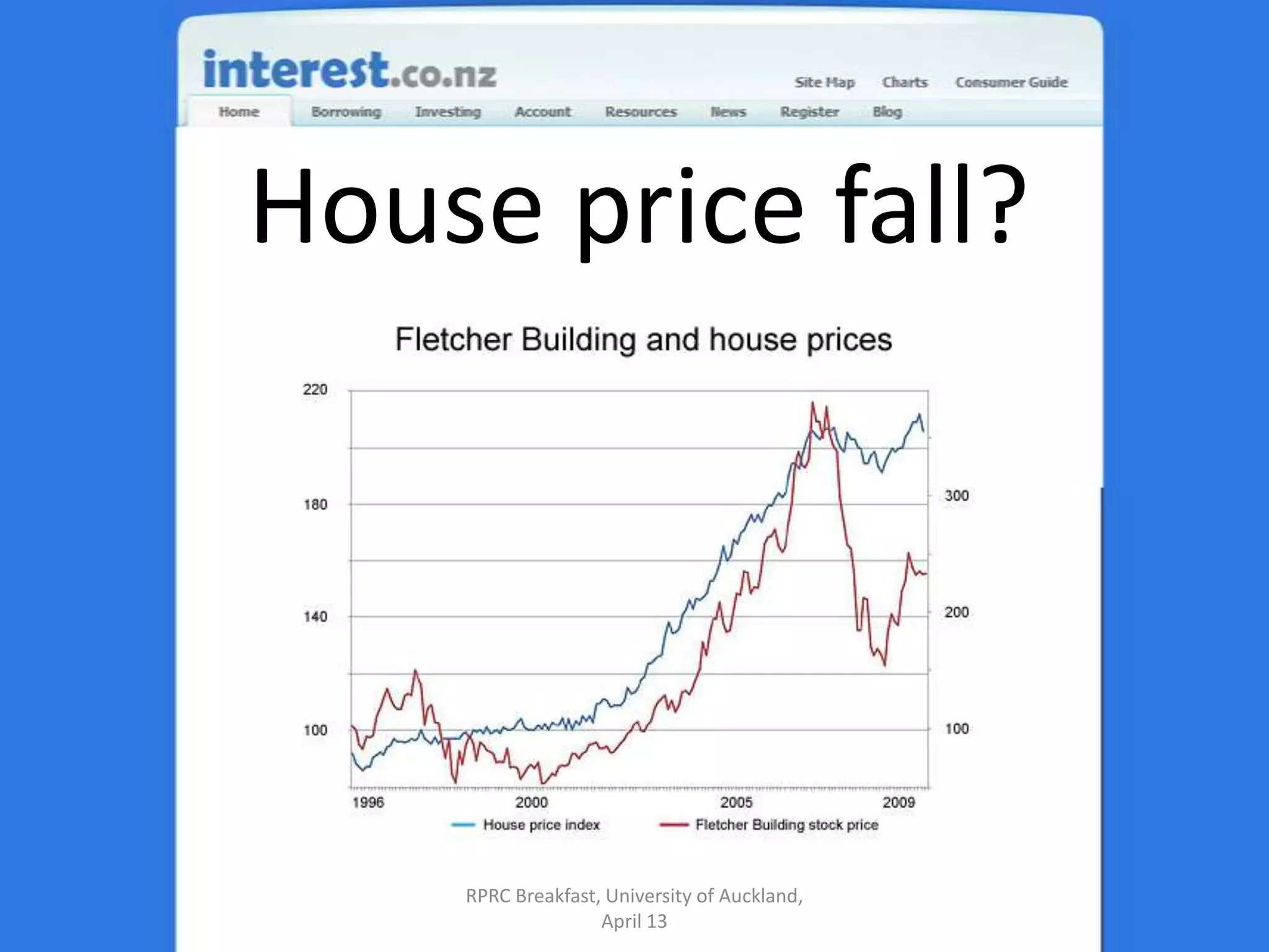 House price fall?RPRC Breakfast, University of Auckland, April 13