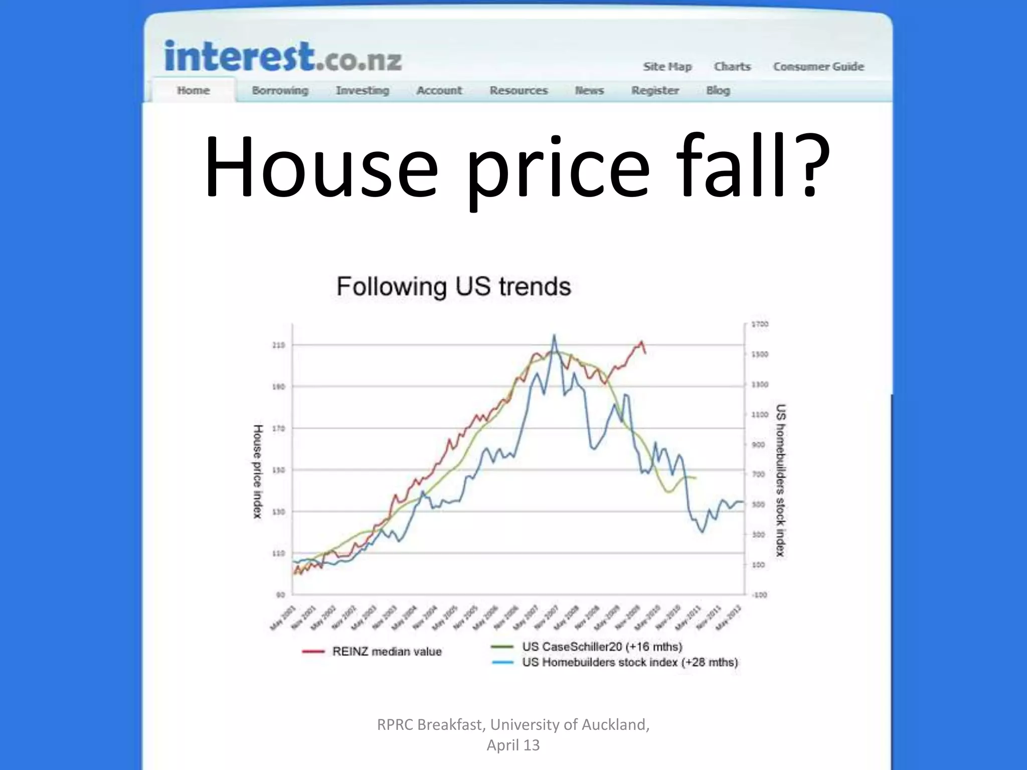 House price fall?RPRC Breakfast, University of Auckland, April 13