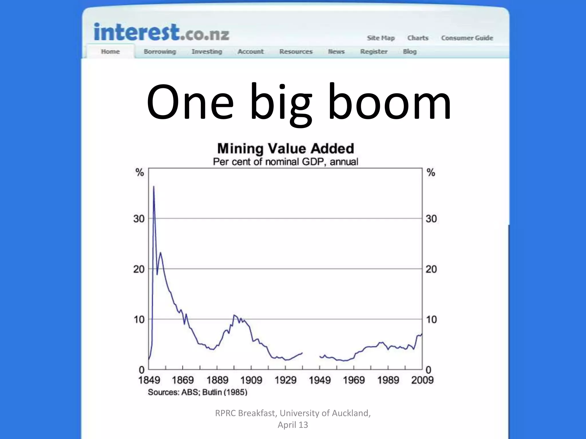 One big boomRPRC Breakfast, University of Auckland, April 13