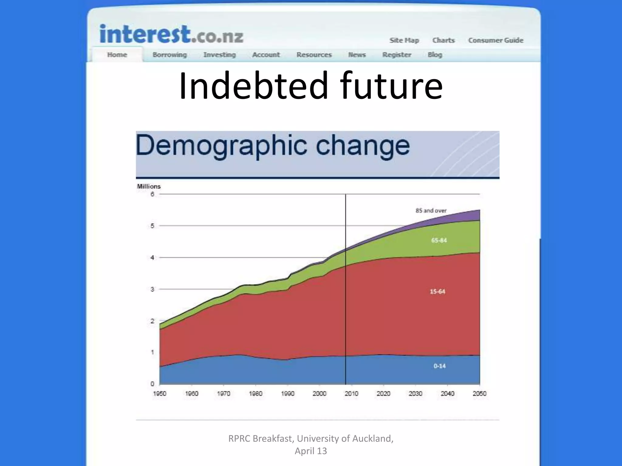 Indebted futureRPRC Breakfast, University of Auckland, April 13