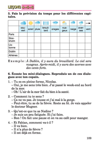 5. Fais la prévision du temps pour les différentes capi­
tales.
4 1 1, v S
4 »*j ij ■ « ü - ►
cou­
vert
soleil pluie
brouil­
lard
orages
nua­
geux
neige
aver­
ses
vent
Paris
Stoc­
kholm
Lis­
bonne
Dublin
Athènes
v
E x e m p l e : A Dublin, il y aura du brouillard. Le ciel sera
nuageux. Après-midi, il y aura des averses avec
des vents forts.
*
6. Ecoute les mini-dialogues. Reproduis un de ces dialo­
gues avec ton copain.
1. - Tu es en pleine forme, Nicolas.
- Oui, je me sens très bien. J’ai passé le week-end au bord
de la mer.
- Oh ! L’air de la mer fait du bien à la santé.
2. - Comment tu te sens ?
- Ça ne va pas. Je tousse et j ’ai mal à la gorge.
- Peut-être, tu as de la fièvre. Reste au lit. Je vais appeler
le docteur Mugner.
3. - Qu’est-ce que tu as Nadine ?
- Je suis un peu fatiguée. Et j ’ai faim.
- Bon ! On fait une pause et on va au café pour manger.
4. - Et Fabian, comment va-t-il ?
- Il va bien.
- Il n’a plus de fièvre ?
- Il est déjà en forme.
109
 