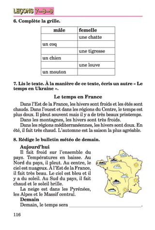 6. Complète la grille.
mâle femelle
une chatte
un coq
une tigresse
un chien
une louve
un mouton
v
7. Lis le texte. A la manière de ce texte, écris un autre « Le
temps en Ukraine ».
Le temps en France
Dans l’Est de la France, les hivers sont froids et les étés sont
chauds. Dans l’ouest et dans les régions du Centre, le temps est
plus doux. Il pleut souvent mais il y a de très beaux printemps.
Dans les montagnes, les hivers sont très froids.
Dans les régions méditerranéennes, les hivers sont doux. En
été, il fait très chaud. L’automne est la saison la plus agréable.
8. Rédige le bulletin météo de demain.
Aujourd’hui
Il fait froid sur l’ensemble du
pays. Températures en baisse. Au
Nord du pays, il pleut. Au centre, le
ciel est nuageux. A l’Est de la France,
il fait très beau. Le ciel est bleu et il
y a du soleil. Au Sud du pays, il fait
chaud et le soleil brille.
La neige est dans les Pyrénées,
les Alpes et le Massif central.
Demain
Demain, le temps sera__________
116
 