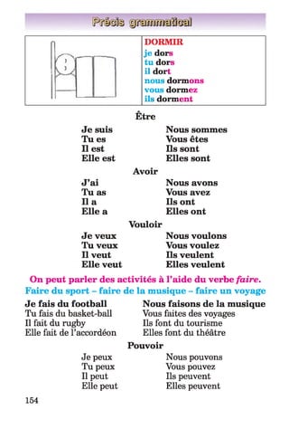 r r 
DORMIR
je dors
tu dors
il dort
nous dormons
vous dormez
ils dorment
Etre
Je suis Nous sommes
Tu es Vous êtes
Il est Ils sont
Elle est Elles sont
Avoir
J’ai Nous avons
Tu as Vous avez
lia Ils ont
Elle a Elles ont
Vouloir
Je veux Nous voulons
Tu veux Vous voulez
Il veut Ils veulent
Elle veut Elles veulent
On peut parler des activités à l’aide du verbe faire.
Faire du sport - faire de la musique - faire un voyage
Je fais du football Nous faisons de la musique
Tu fais du basket-ball Vous faites des voyages
Il fait du rugby Ils font du tourisme
Elle fait de l’accordéon Elles font du théâtre
Pouvoir
Je peux Nous pouvons
Tu peux Vous pouvez
Il peut Ils peuvent
Elle peut Elles peuvent
154
 