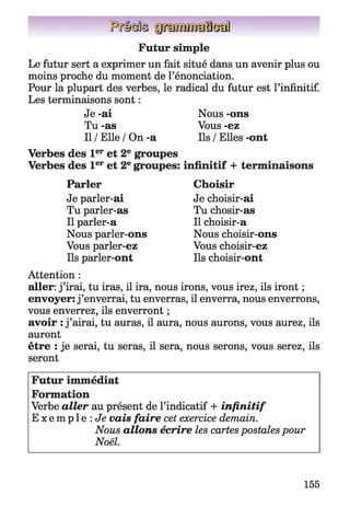 [F'ifllote
Futur simple
Le futur sert a exprimer un fait situé dans un avenir plus ou
moins proche du moment de l’énonciation.
Pour la plupart des verbes, le radical du futur est l’infinitif.
Les terminaisons sont :
Je -ai Nous -ons
Tu -as Vous -ez
Il / Elle / On -a Ils / Elles -ont
Verbes des 1er et 2e groupes
Verbes des 1er et 2egroupes: infinitif + terminaisons
Parler Choisir
Je parler-ai Je choisir-ai
Tu parler-as Tu chosir-as
Il parler-a II choisir-a
Nous parler-ons Nous choisir-ons
Vous parler-ez Vous choisir-ez
Ils parler-ont Ils choisir-ont
Attention :
aller: j ’irai, tu iras, il ira, nous irons, vous irez, ils iront ;
envoyer: j ’enverrai, tu enverras, il enverra, nous enverrons,
vous enverrez, ils enverront ;
avoir : j ’airai, tu auras, il aura, nous aurons, vous aurez, ils
auront
être : je serai, tu seras, il sera, nous serons, vous serez, ils
seront
Futur immédiat
Formation
Verbe aller au présent de l’indicatif + infinitif
E x e m p l e : Je vais faire cet exercice demain.
Nous allons écrire les cartes postales pour
Noël.
155
 
