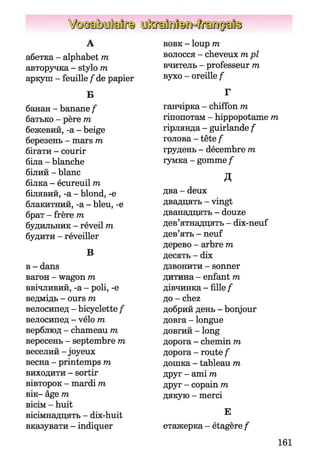 А
абетка - alphabet т
авторучка - stylo т
аркуш - feuille f de papier
Б
банан - banane f
батько - père m
бежевий, -a - beige
березень - mars m
бігати - courir
біла - blanche
білий - blanc
білка - écureuil m
білявий, -a - blond, -e
блакитний, -a - bleu, -e
брат - frère m
будильник - réveil m
будити - réveiller
В
в - dans
вагон - wagon m
ввічливий, -a - poli, -e
ведмідь - ours m
велосипед - bicyclette f
велосипед - vélo 171
верблюд - chameau m
вересень - septembre m
веселий - joyeux
весна - printemps m
виходити - sortir
вівторок - mardi m
вік- âge 171
вісім - huit
вісімнадцять - dix-huit
вказувати - indiquer
вовк - loup m
волосся - cheveux mpl
вчитель - professeur 171
вухо - oreille f
Г
ганчірка - chiffon m
гіпопотам - hippopotame m
гірлянда - guirlande f
голова - tête f
грудень - décembre m
гумка - gomme f
Д
два - deux
двадцять - vingt
дванадцять - douze
дев’ятнадцять - dix-neuf
дев’ять - neuf
дерево - arbre m
десять - dix
дзвонити - sonner
дитина - enfant m
дівчинка - fille f
до - chez
добрий день - bonjour
довга - longue
довгий - long
дорога - chemin m
дорога - route f
дошка - tableau m
друг - ami m
друг - copain m
дякую - merci
E
етажерка - étagère f
161
 