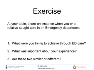 Exercise
At your table, share an instance when you or a
relative sought care in an Emergency department
1. What were you trying to achieve through ED care?
2. What was important about your experience?
3. Are these two similar or different?
 
