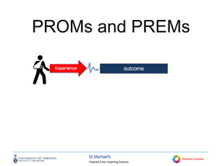 PROMs and PREMs
 