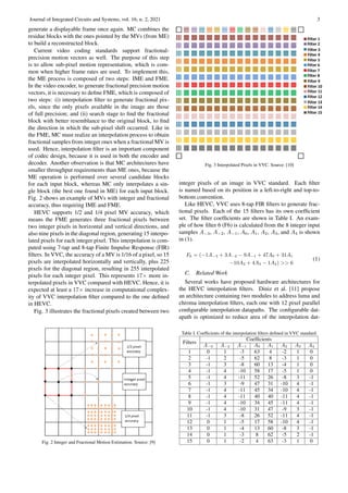 Approximate Hardware Architecture for VVC Interpolation Filters ...