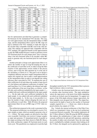 Approximate Hardware Architecture for VVC Interpolation Filters ...