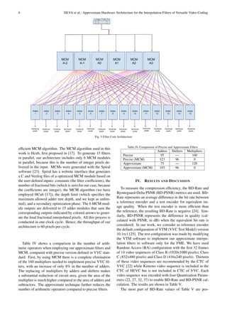 Approximate Hardware Architecture for VVC Interpolation Filters ...
