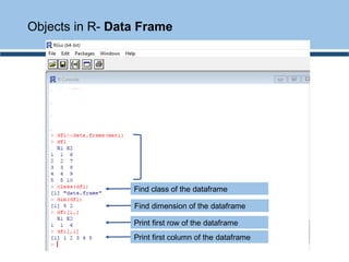 Objects in R- Data Frame
Find class of the dataframe
Find dimension of the dataframe
Print first row of the dataframe
Print first column of the dataframe
Find class of the dataframe
 