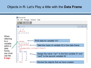 Objects in R- Let’s Play a little with the Data Frame
When
referring
to a
variable
within a
data
frame,
you must
use the
$ sign
Print data for variable “X1”
Take the mean of variable X2 in the data frame
Assign the name “var1” to the first variable X1 and
“var2” to the second variable X2
Review the objects that we have created
 