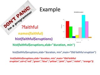 Example
?faithful
names(faithful)
hist(faithful$eruptions)
hist(faithful$eruptions,xlab="duration, min")
hist(faithful$eruptions,xlab="duration, min",main="Old faithful eruption")
hist(faithful$eruptions,xlab="duration, min",main="Old faithful
eruption",col=c("red","green","blue","yellow","pink","cyan","violet", "orange"))
 
