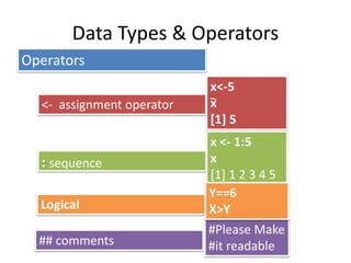 Data Types & Operators
## comments
Operators
x<-5
︡x
[1] 5
<- assignment operator
: sequence
x <- 1:5
x
[1] 1 2 3 4 5
#Please Make
#it readable
Logical
Y==6
X>Y
 