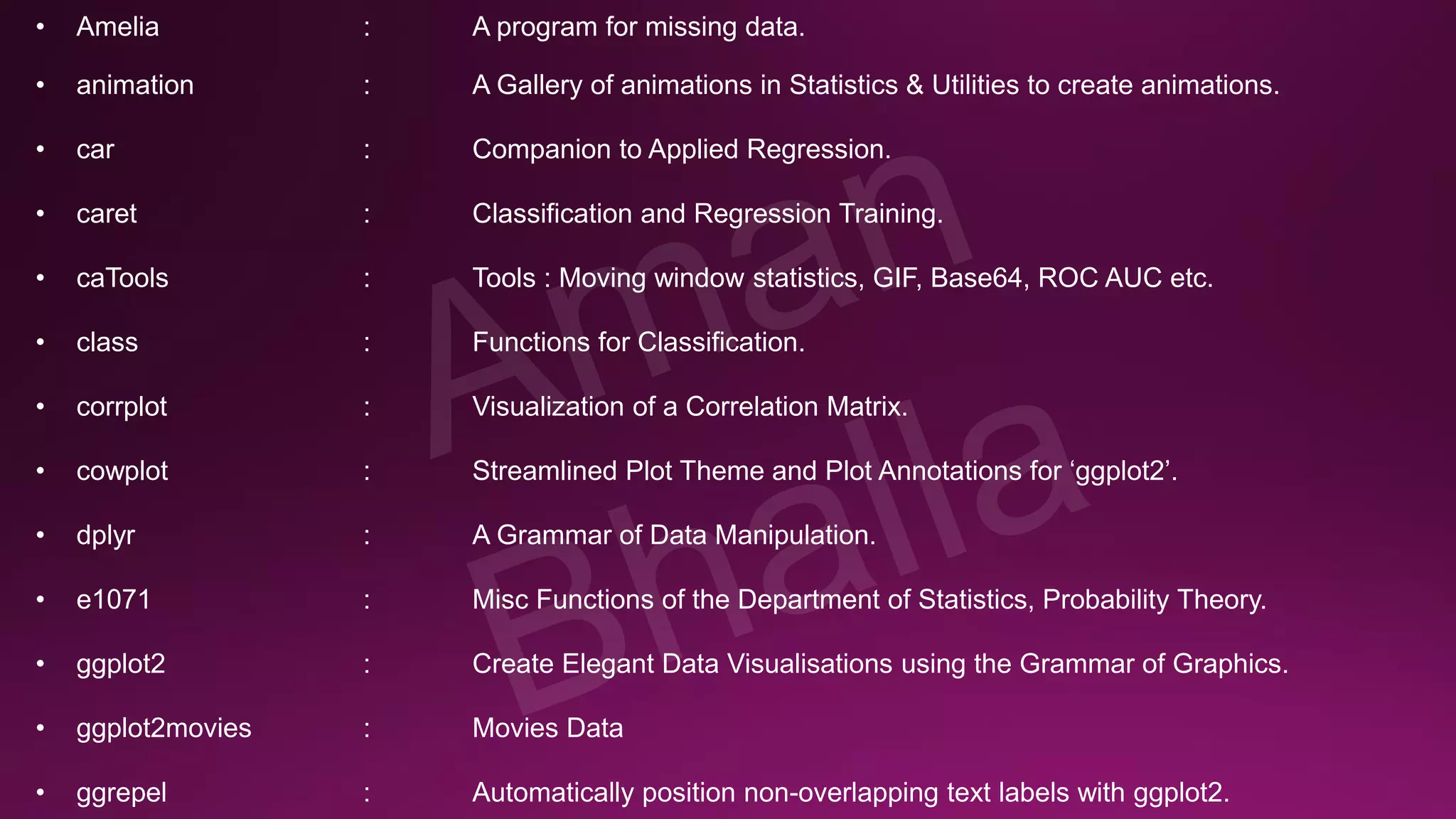 • Amelia : A program for missing data. • animation : A Gallery of animations in Statistics & Utilities to create animations. • car : Companion to Applied Regression. • caret : Classification and Regression Training. • caTools : Tools : Moving window statistics, GIF, Base64, ROC AUC etc. • class : Functions for Classification. • corrplot : Visualization of a Correlation Matrix. • cowplot : Streamlined Plot Theme and Plot Annotations for ‘ggplot2’. • dplyr : A Grammar of Data Manipulation. • e1071 : Misc Functions of the Department of Statistics, Probability Theory. • ggplot2 : Create Elegant Data Visualisations using the Grammar of Graphics. • ggplot2movies : Movies Data • ggrepel : Automatically position non-overlapping text labels with ggplot2. 