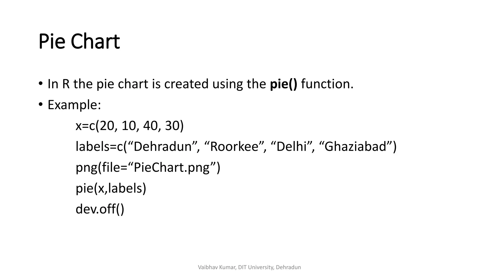 Pie Chart
• In R the pie chart is created using the pie() function.
• Example:
x=c(20, 10, 40, 30)
labels=c(“Dehradun”, “Roorkee”, “Delhi”, “Ghaziabad”)
png(file=“PieChart.png”)
pie(x,labels)
dev.off()
Vaibhav Kumar, DIT University, Dehradun
 