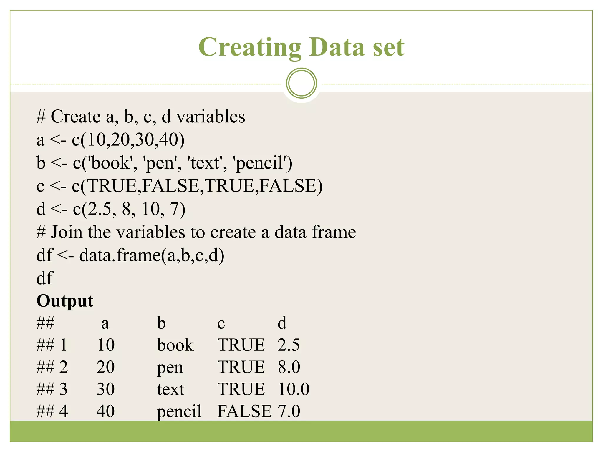 Creating Data set
# Create a, b, c, d variables
a <- c(10,20,30,40)
b <- c('book', 'pen', 'text', 'pencil')
c <- c(TRUE,FALSE,TRUE,FALSE)
d <- c(2.5, 8, 10, 7)
# Join the variables to create a data frame
df <- data.frame(a,b,c,d)
df
Output
## a b c d
## 1 10 book TRUE 2.5
## 2 20 pen TRUE 8.0
## 3 30 text TRUE 10.0
## 4 40 pencil FALSE 7.0
 