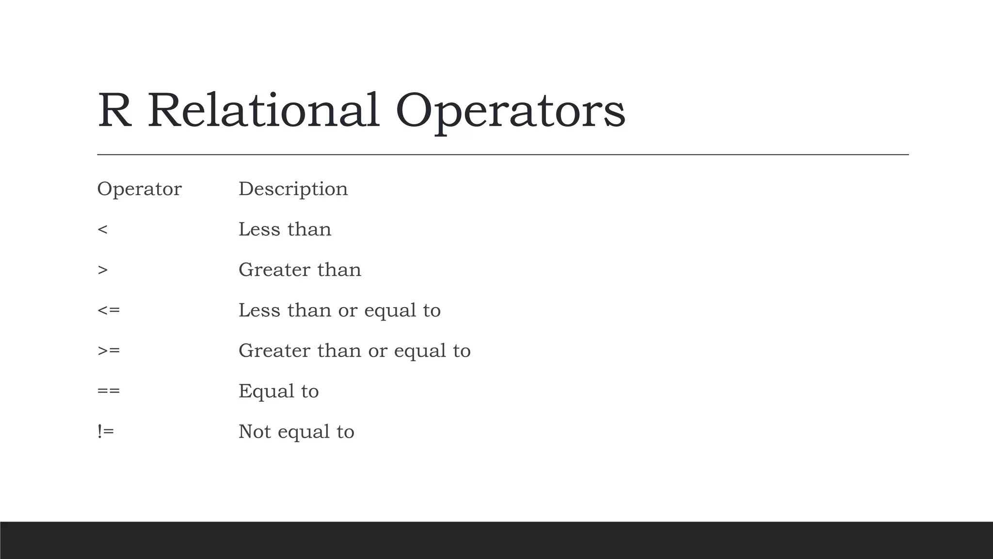 R Relational Operators
Operator Description
< Less than
> Greater than
<= Less than or equal to
>= Greater than or equal to
== Equal to
!= Not equal to
 