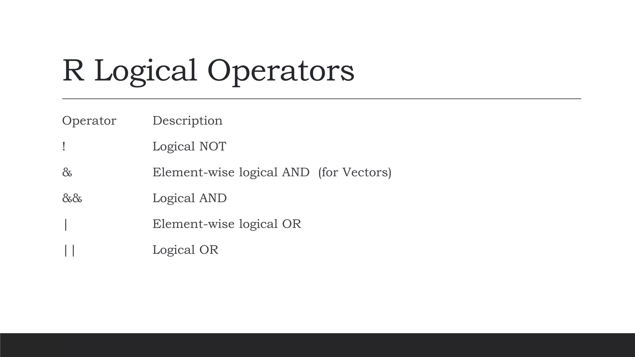 R Logical Operators
Operator Description
! Logical NOT
& Element-wise logical AND (for Vectors)
&& Logical AND
| Element-wise logical OR
|| Logical OR
 