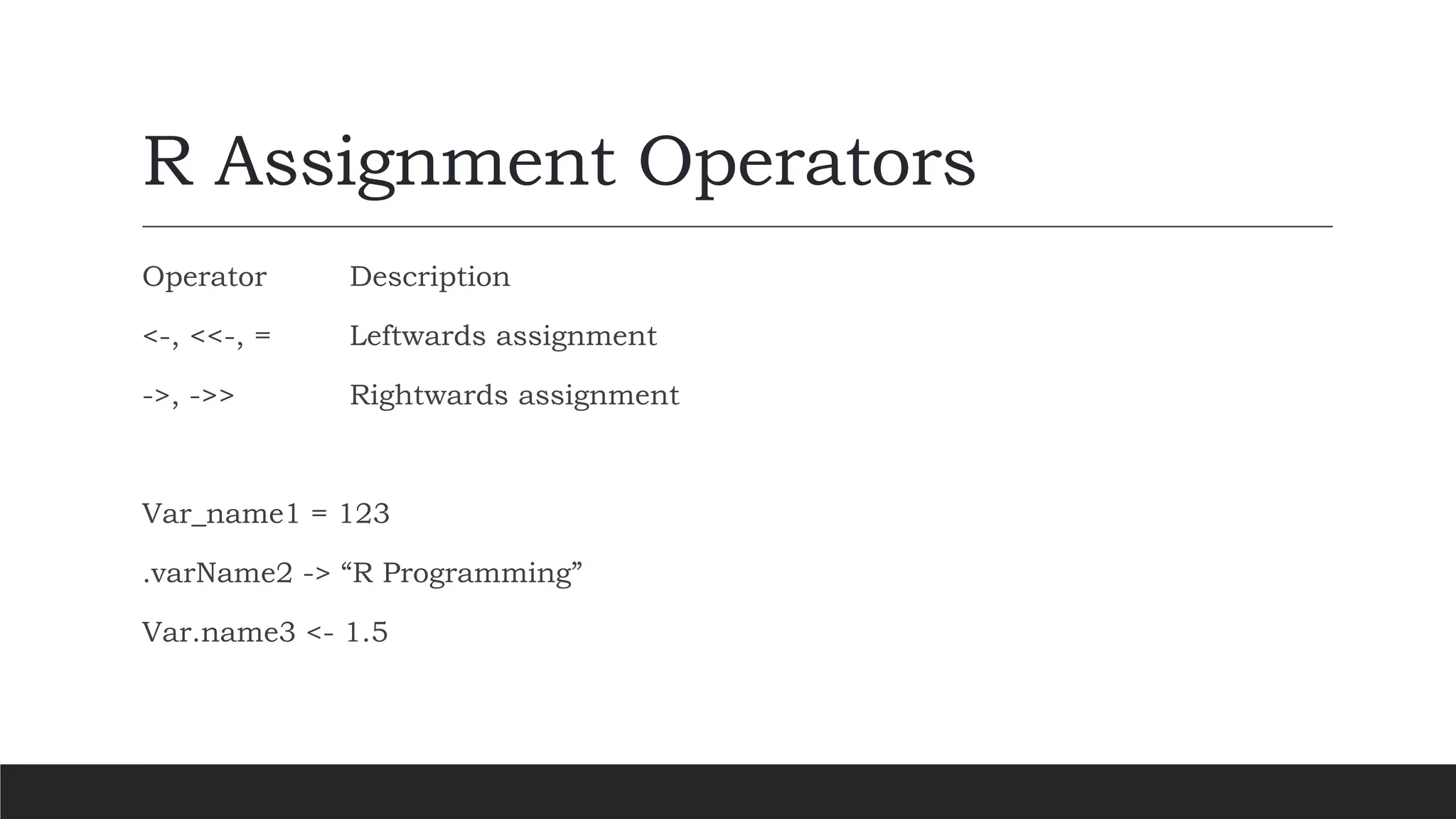 R Assignment Operators
Operator Description
<-, <<-, = Leftwards assignment
->, ->> Rightwards assignment
Var_name1 = 123
.varName2 -> “R Programming”
Var.name3 <- 1.5
 