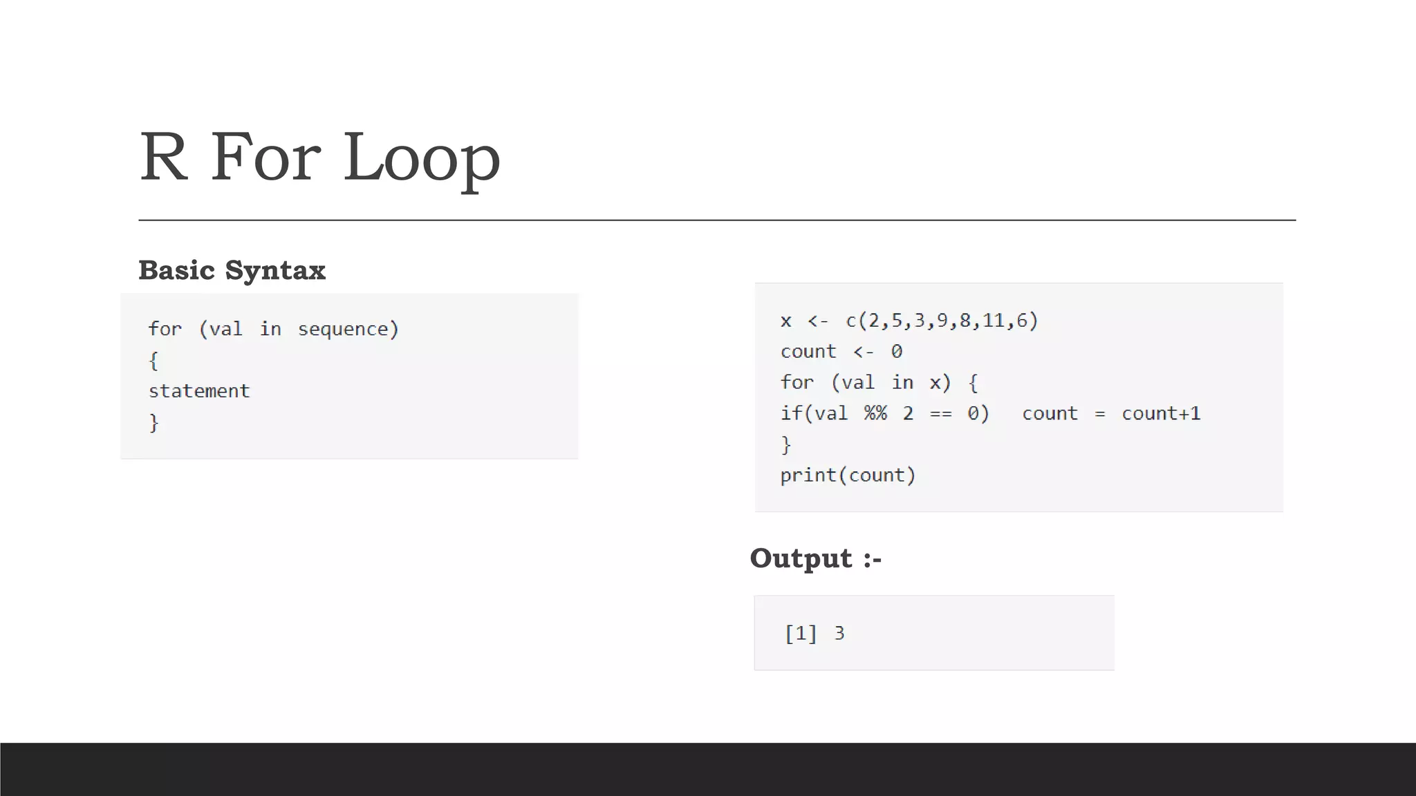 R For Loop
Basic Syntax
Output :-
 