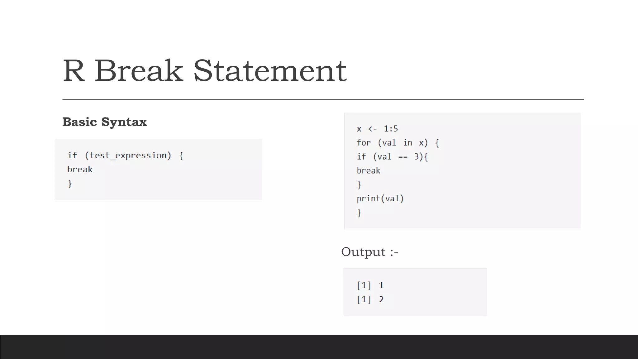 R Break Statement
Basic Syntax
Output :-
 
