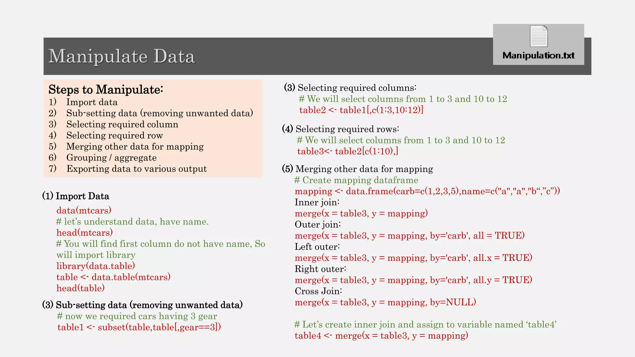 Steps to Manipulate:
1) Import data
2) Sub-setting data (removing unwanted data)
3) Selecting required column
4) Selecting required row
5) Merging other data for mapping
6) Grouping / aggregate
7) Exporting data to various output
(1) Import Data
(3) Sub-setting data (removing unwanted data)
# now we required cars having 3 gear
table1 <- subset(table,table[,gear==3])
(3) Selecting required columns:
# We will select columns from 1 to 3 and 10 to 12
table2 <- table1[,c(1:3,10:12)]
(5) Merging other data for mapping
# Create mapping dataframe
mapping <- data.frame(carb=c(1,2,3,5),name=c("a","a","b“,”c”))
Inner join:
merge(x = table3, y = mapping)
Outer join:
merge(x = table3, y = mapping, by='carb', all = TRUE)
Left outer:
merge(x = table3, y = mapping, by='carb', all.x = TRUE)
Right outer:
merge(x = table3, y = mapping, by='carb', all.y = TRUE)
Cross Join:
merge(x = table3, y = mapping, by=NULL)
# Let’s create inner join and assign to variable named ‘table4’
table4 <- merge(x = table3, y = mapping)
data(mtcars)
# let’s understand data, have name.
head(mtcars)
# You will find first column do not have name, So
will import library
library(data.table)
table <- data.table(mtcars)
head(table)
(4) Selecting required rows:
# We will select columns from 1 to 3 and 10 to 12
table3<- table2[c(1:10),]
Manipulate Data
 