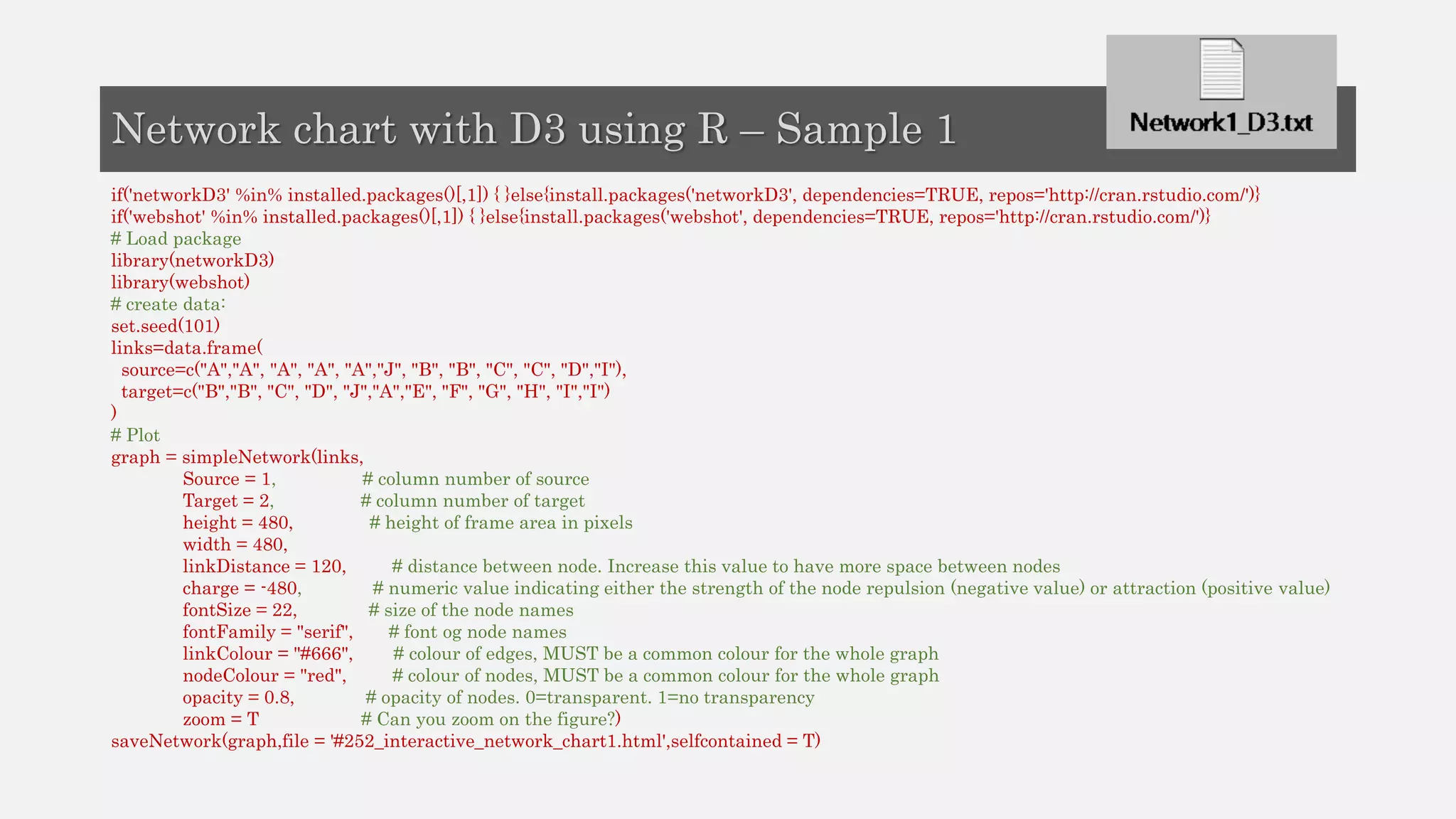 if('networkD3' %in% installed.packages()[,1]) { }else{install.packages('networkD3', dependencies=TRUE, repos='http://cran.rstudio.com/')}
if('webshot' %in% installed.packages()[,1]) { }else{install.packages('webshot', dependencies=TRUE, repos='http://cran.rstudio.com/')}
# Load package
library(networkD3)
library(webshot)
# create data:
set.seed(101)
links=data.frame(
source=c("A","A", "A", "A", "A","J", "B", "B", "C", "C", "D","I"),
target=c("B","B", "C", "D", "J","A","E", "F", "G", "H", "I","I")
)
# Plot
graph = simpleNetwork(links,
Source = 1, # column number of source
Target = 2, # column number of target
height = 480, # height of frame area in pixels
width = 480,
linkDistance = 120, # distance between node. Increase this value to have more space between nodes
charge = -480, # numeric value indicating either the strength of the node repulsion (negative value) or attraction (positive value)
fontSize = 22, # size of the node names
fontFamily = "serif", # font og node names
linkColour = "#666", # colour of edges, MUST be a common colour for the whole graph
nodeColour = "red", # colour of nodes, MUST be a common colour for the whole graph
opacity = 0.8, # opacity of nodes. 0=transparent. 1=no transparency
zoom = T # Can you zoom on the figure?)
saveNetwork(graph,file = '#252_interactive_network_chart1.html',selfcontained = T)
Network chart with D3 using R – Sample 1
 