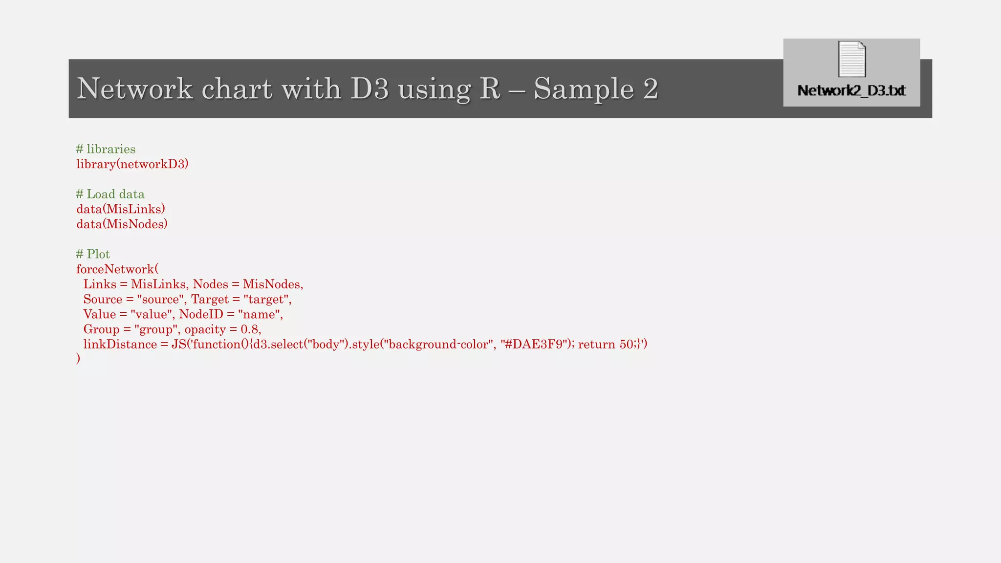 # libraries
library(networkD3)
# Load data
data(MisLinks)
data(MisNodes)
# Plot
forceNetwork(
Links = MisLinks, Nodes = MisNodes,
Source = "source", Target = "target",
Value = "value", NodeID = "name",
Group = "group", opacity = 0.8,
linkDistance = JS('function(){d3.select("body").style("background-color", "#DAE3F9"); return 50;}')
)
Network chart with D3 using R – Sample 2
 