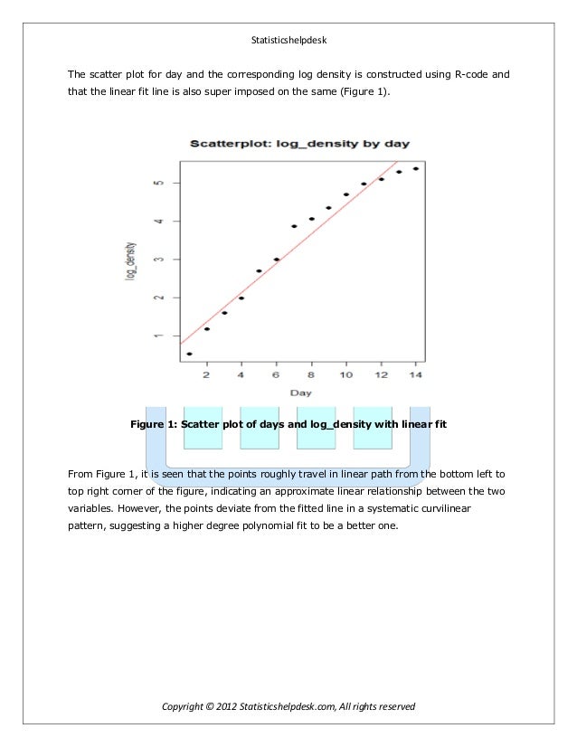 R homework help