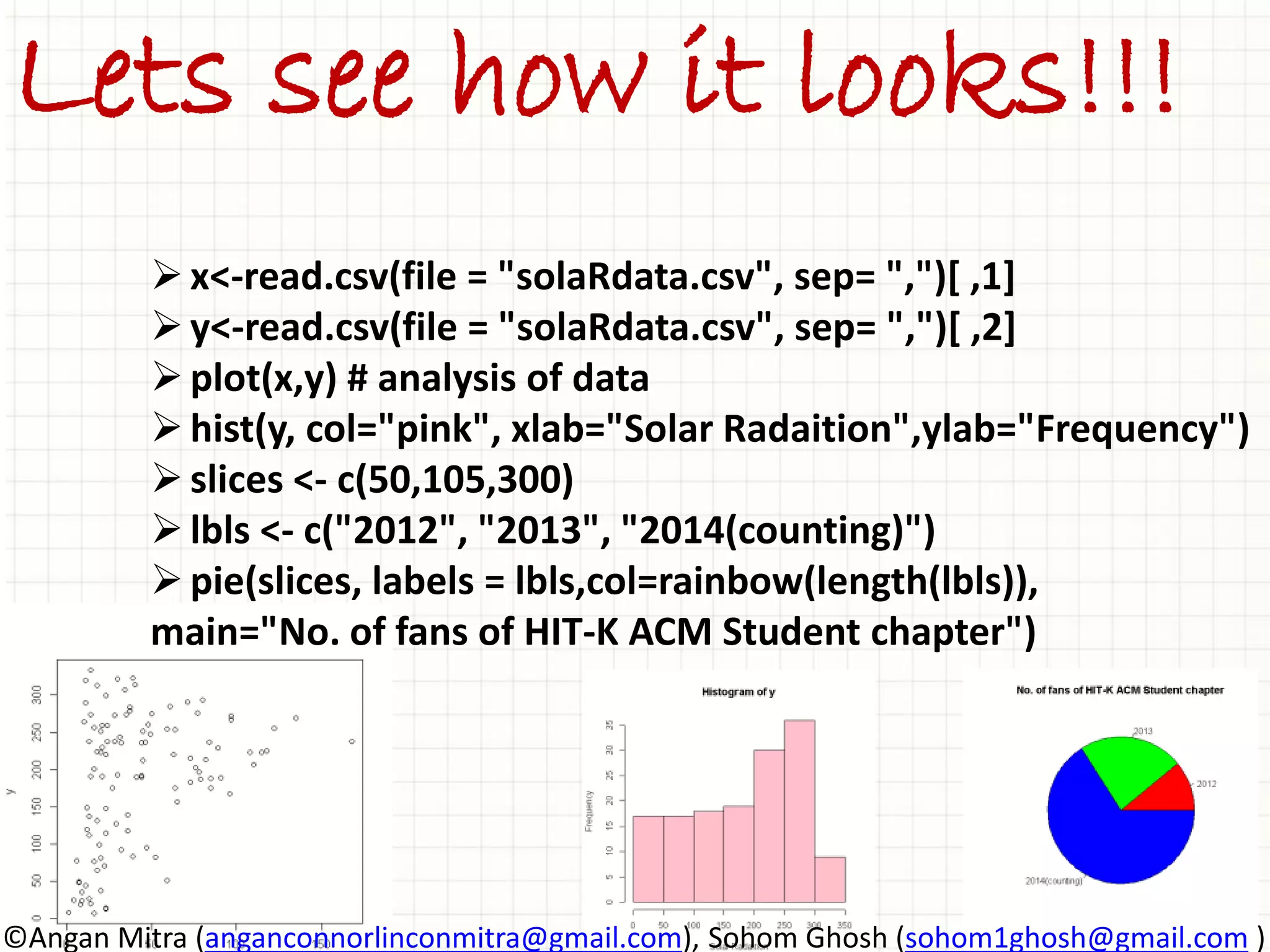 Lets see how it looks!!! x<-read.csv(file = "solaRdata.csv", sep= ",")[ ,1] y<-read.csv(file = "solaRdata.csv", sep= ",")[ ,2] plot(x,y) # analysis of data hist(y, col="pink", xlab="Solar Radaition",ylab="Frequency") slices <- c(50,105,300) lbls <- c("2012", "2013", "2014(counting)") pie(slices, labels = lbls,col=rainbow(length(lbls)), main="No. of fans of HIT-K ACM Student chapter") ©Angan Mitra (anganconnorlinconmitra@gmail.com), Sohom Ghosh (sohom1ghosh@gmail.com ) 