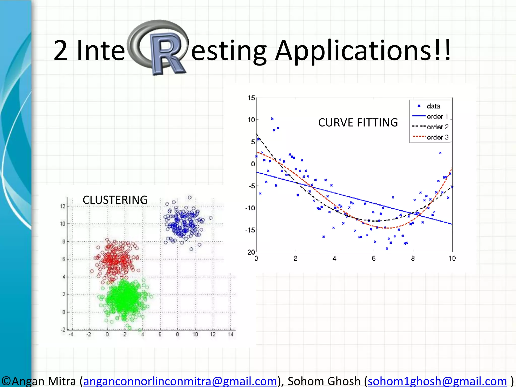 2 Inte esting Applications!! CLUSTERING CURVE FITTING ©Angan Mitra (anganconnorlinconmitra@gmail.com), Sohom Ghosh (sohom1ghosh@gmail.com ) 