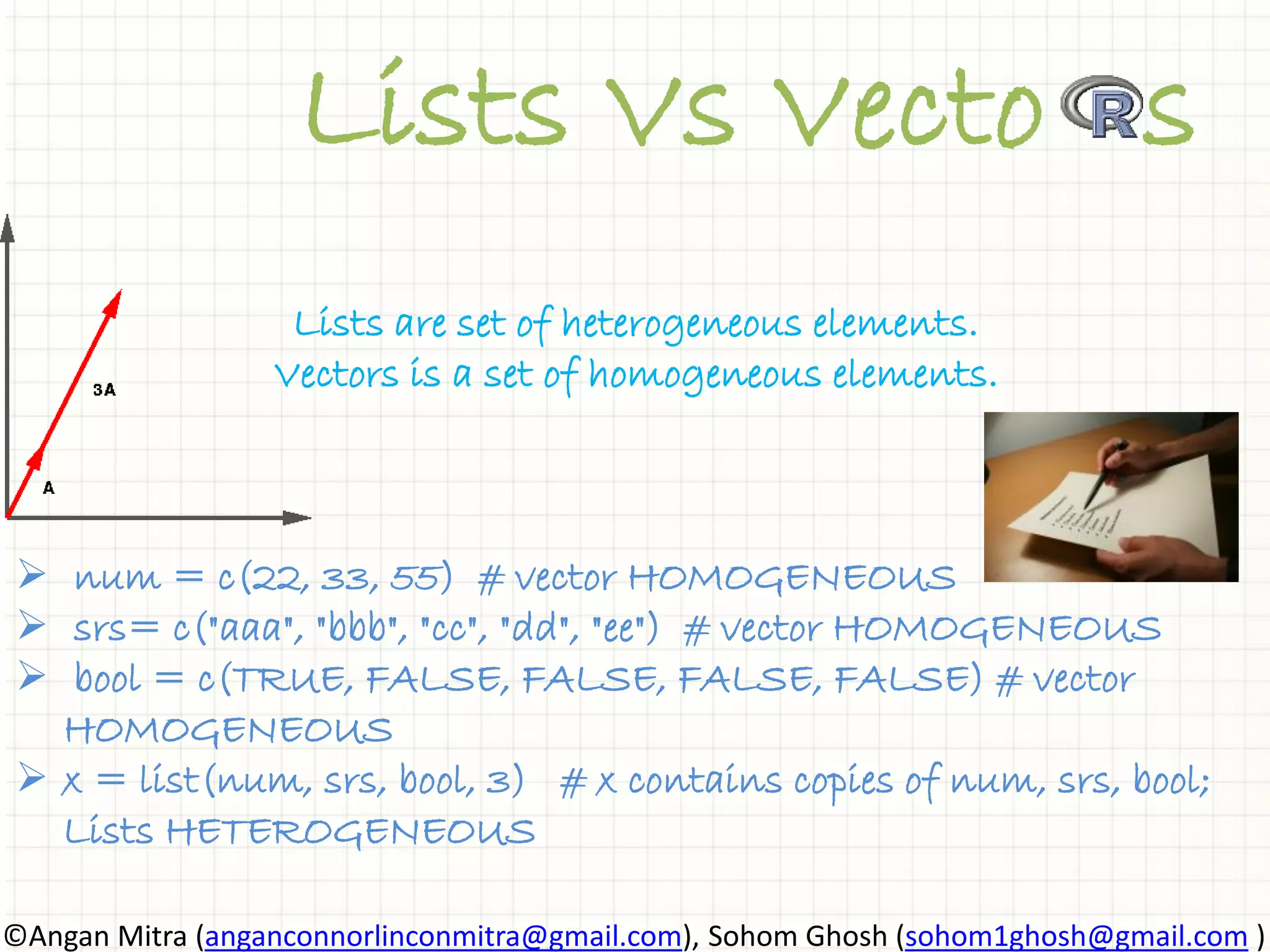 Lists Vs Vecto s Lists are set of heterogeneous elements. Vectors is a set of homogeneous elements.  num = c(22, 33, 55) # vector HOMOGENEOUS  srs= c("aaa", "bbb", "cc", "dd", "ee") # vector HOMOGENEOUS  bool = c(TRUE, FALSE, FALSE, FALSE, FALSE) # vector HOMOGENEOUS  x = list(num, srs, bool, 3) # x contains copies of num, srs, bool; Lists HETEROGENEOUS ©Angan Mitra (anganconnorlinconmitra@gmail.com), Sohom Ghosh (sohom1ghosh@gmail.com ) 