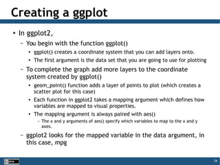 26
Creating a ggplot
●
In ggplot2,
– You begin with the function ggplot()

ggplot() creates a coordinate system that you can add layers onto.

The first argument is the data set that you are going to use for plotting
– To complete the graph add more layers to the coordinate
system created by ggplot()

geom_point() function adds a layer of points to plot (which creates a
scatter plot for this case)

Each function in ggplot2 takes a mapping argument which defines how
variables are mapped to visual properties.

The mapping argument is always paired with aes()
– The x and y arguments of aes() specify which variables to map to the x and y
axes.
– ggplot2 looks for the mapped variable in the data argument, in
this case, mpg
 