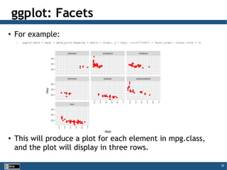 35
ggplot: Facets
●
For example:
– ggplot(data = mpg) + geom_point(mapping = aes(x = displ, y = hwy), color=”red”) + facet_wrap(~ class, nrow = 3)
●
This will produce a plot for each element in mpg.class,
and the plot will display in three rows.
 