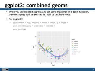 42
ggplot2: combined geoms
●
When you use global mappings and set some mappings in a geom function,
these mappings will be treated as local to this layer only.
●
For example:
– ggplot(data = mpg, mapping = aes(x = displ, y = hwy)) +
geom_point(mapping = aes(color = class)) +
geom_smooth()
 