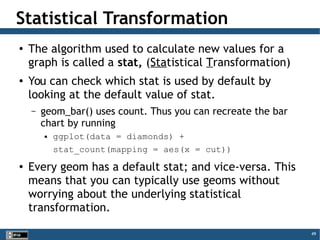 49
Statistical Transformation
●
The algorithm used to calculate new values for a
graph is called a stat, (Statistical Transformation)
● You can check which stat is used by default by
looking at the default value of stat.
– geom_bar() uses count. Thus you can recreate the bar
chart by running
 ggplot(data = diamonds) +
stat_count(mapping = aes(x = cut))
●
Every geom has a default stat; and vice-versa. This
means that you can typically use geoms without
worrying about the underlying statistical
transformation.
 