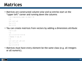80
Matrices
● Matrices are constructed column-wise and so entries start at the
“upper left” corner and running down the columns
> m <- matrix(1:6, nrow = 2, ncol = 3)
> m
[,1] [,2] [,3]
[1,] 1 3 5
[2,] 2 4 6
●
You can create matrices from vectors by adding a dimensions attribute
> m <- 1:10
> m
[1] 1 2 3 4 5 6 7 8 9 10
> dim(m) <- c(2, 5)
> m
[,1] [,2] [,3] [,4] [,5]
[1,] 1 3 5 7 9
[2,] 2 4 6 8 10
●
Matrices must have every element be the same class (e.g. all integers
or all numeric).
 
