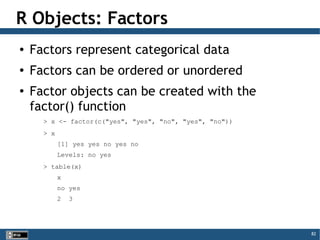 82
R Objects: Factors
● Factors represent categorical data
● Factors can be ordered or unordered
● Factor objects can be created with the
factor() function
> x <- factor(c("yes", "yes", "no", "yes", "no"))
> x
[1] yes yes no yes no
Levels: no yes
> table(x)
x
no yes
2 3
 