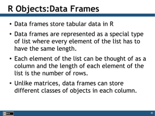 85
R Objects:Data Frames
● Data frames store tabular data in R
● Data frames are represented as a special type
of list where every element of the list has to
have the same length.
● Each element of the list can be thought of as a
column and the length of each element of the
list is the number of rows.
● Unlike matrices, data frames can store
different classes of objects in each column.
 
